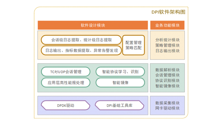 SUNA | 888welcomeʶϵͳ