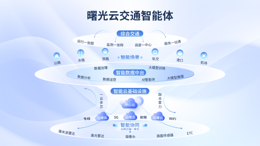 1751419191731858.png 图2.png