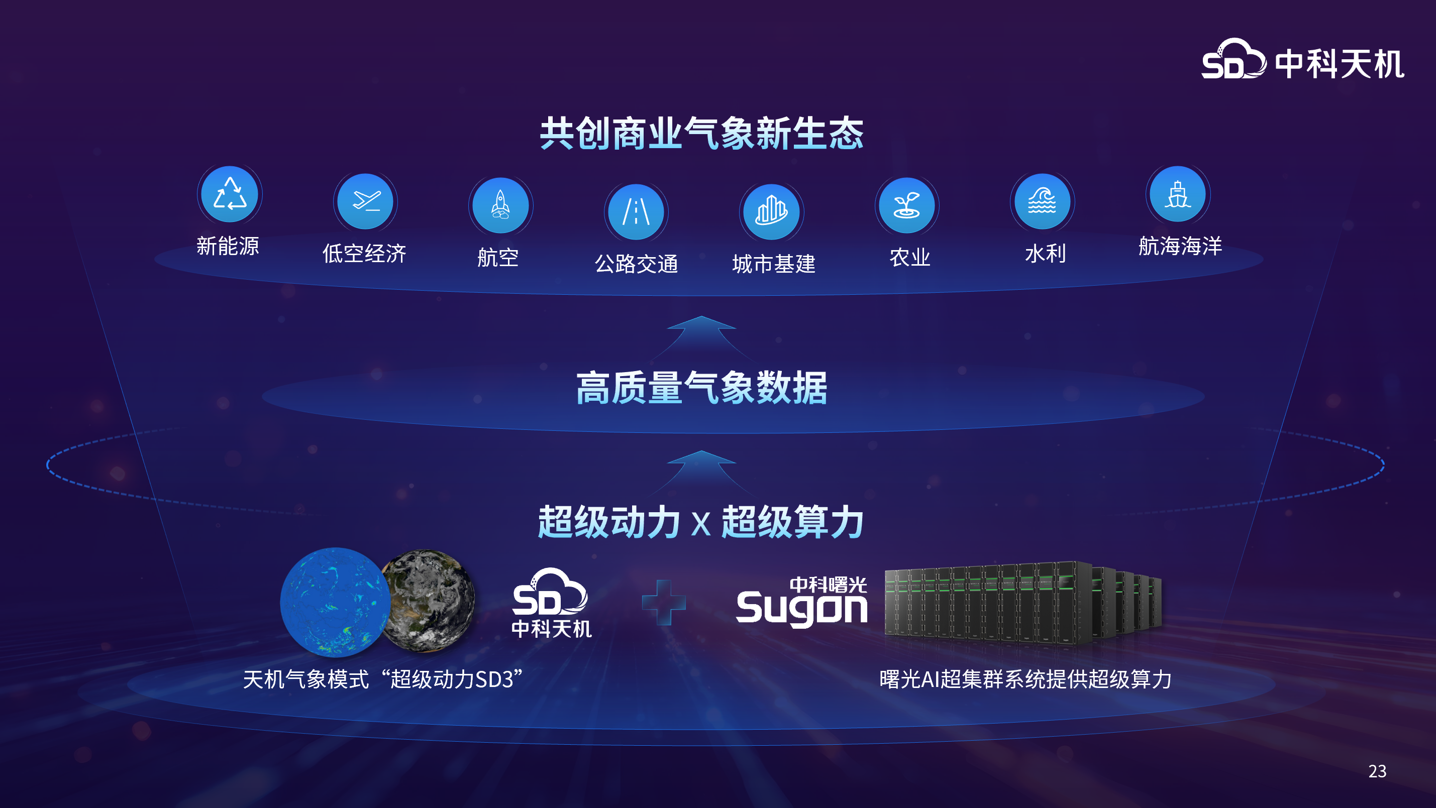 1760172537116924.png 880eeb598d9c82c673f93c1d0895c020.png