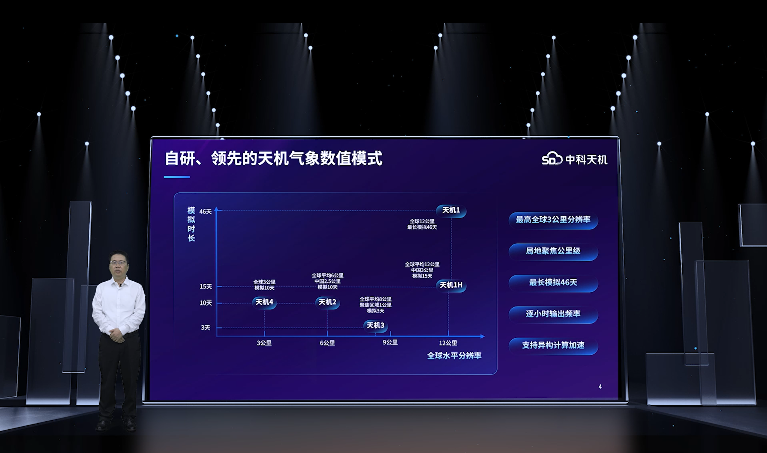 1760172549784613.png 57d8ac39d1ffc78f094759b77a895271.png