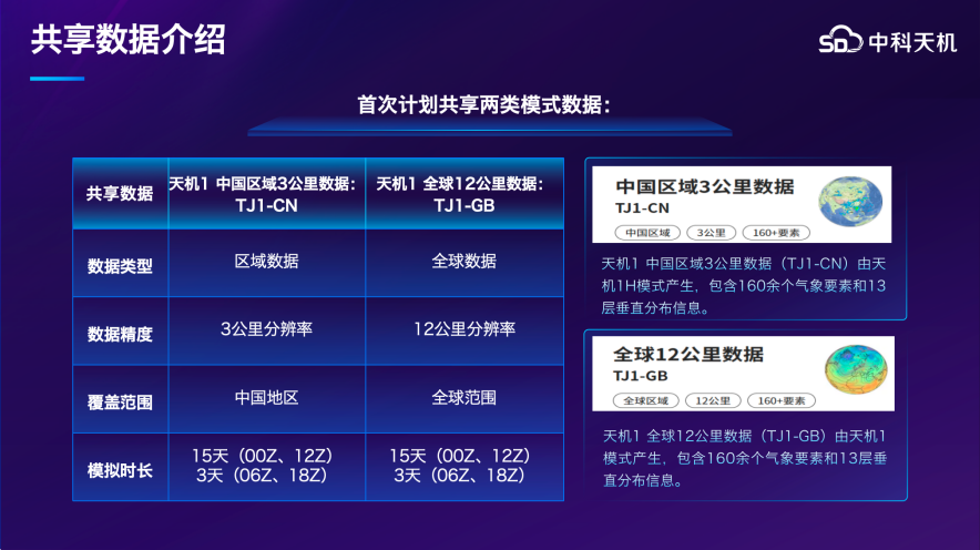 1760172563451454.png 01b004d2b44af35b9df784927401c4df.png