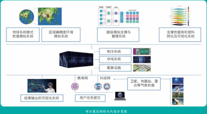 1590035636804279.jpeg 地球系统1.jpg