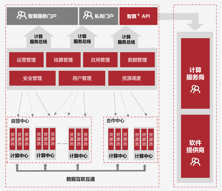 1637544656567048.png 1637544656567048.png