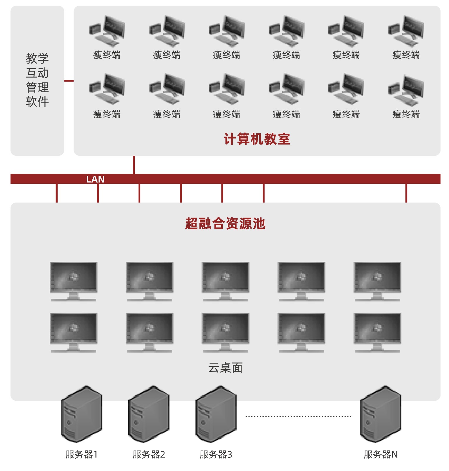 1590744965790443.jpeg 成功案例888集团welcome大厅云课堂助力重庆大学迈入教育信息化2.0时代.jpg